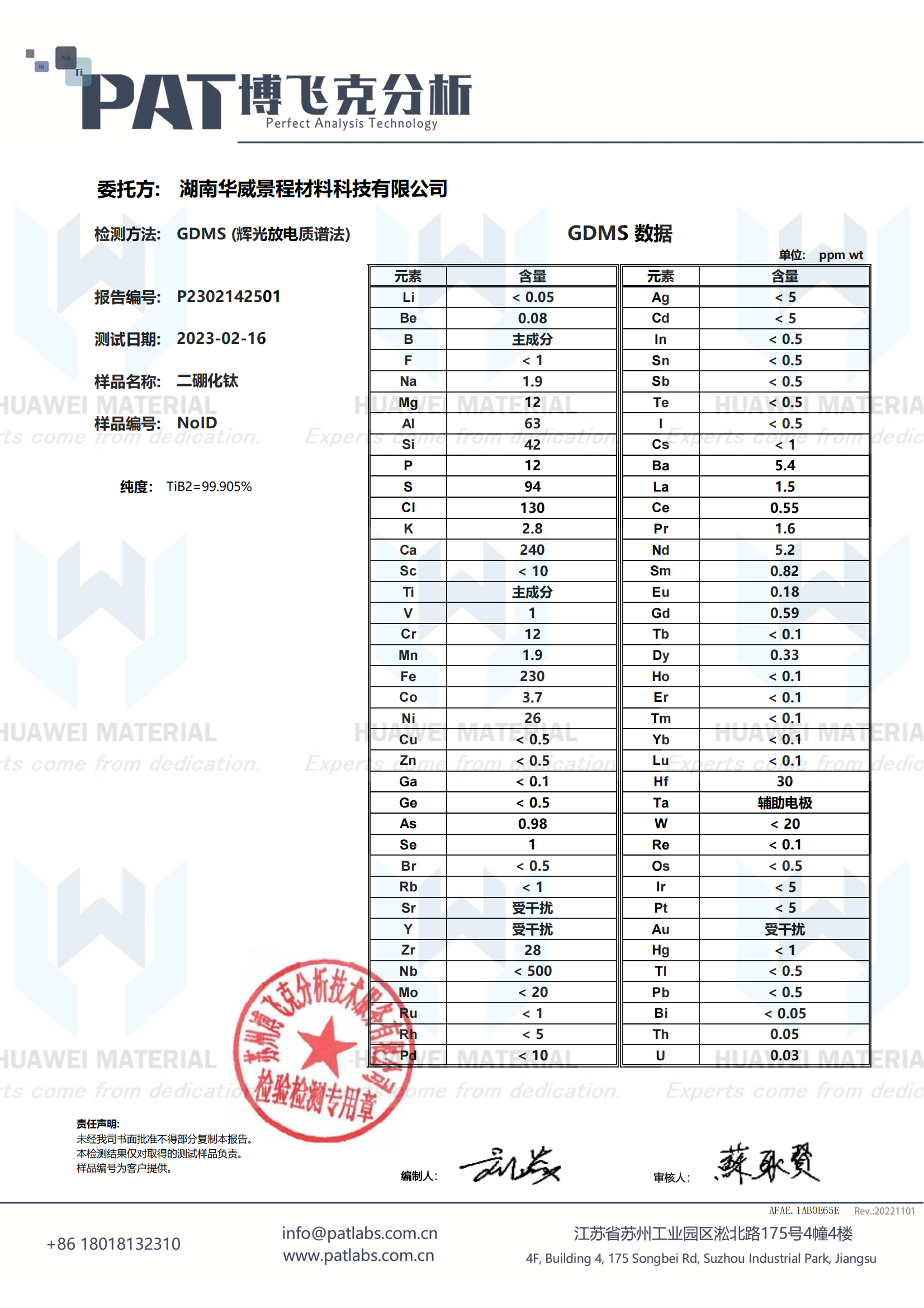 titanium diboride powder with low metallic impurities