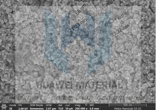 SEM of HfO2 Hafnium Dioxide