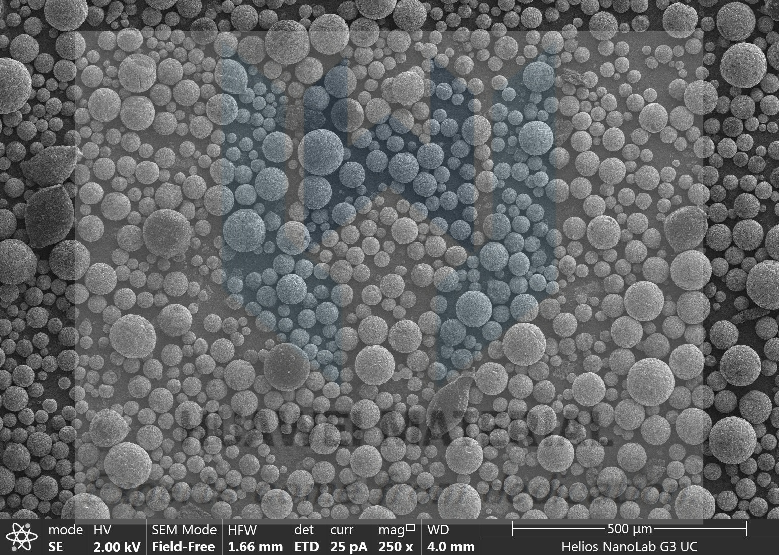 -Spherical Zirconium carbide (ZrC