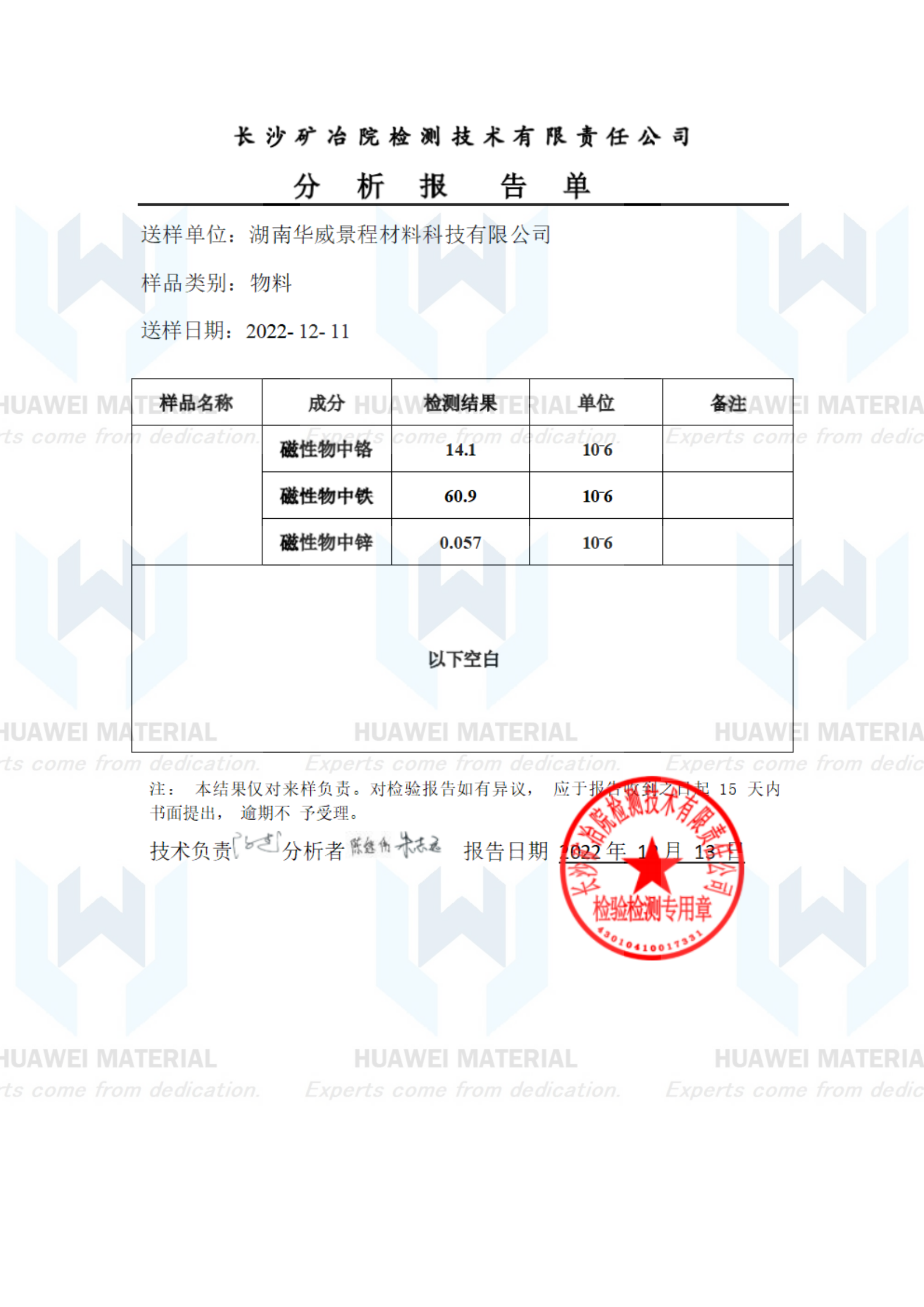 titanium diboride powder for battery application