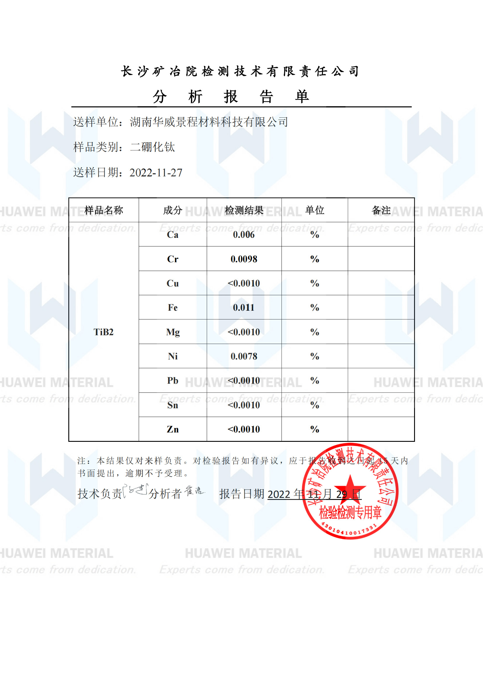 ICP test of titanium diboride powder with low metallic impurities